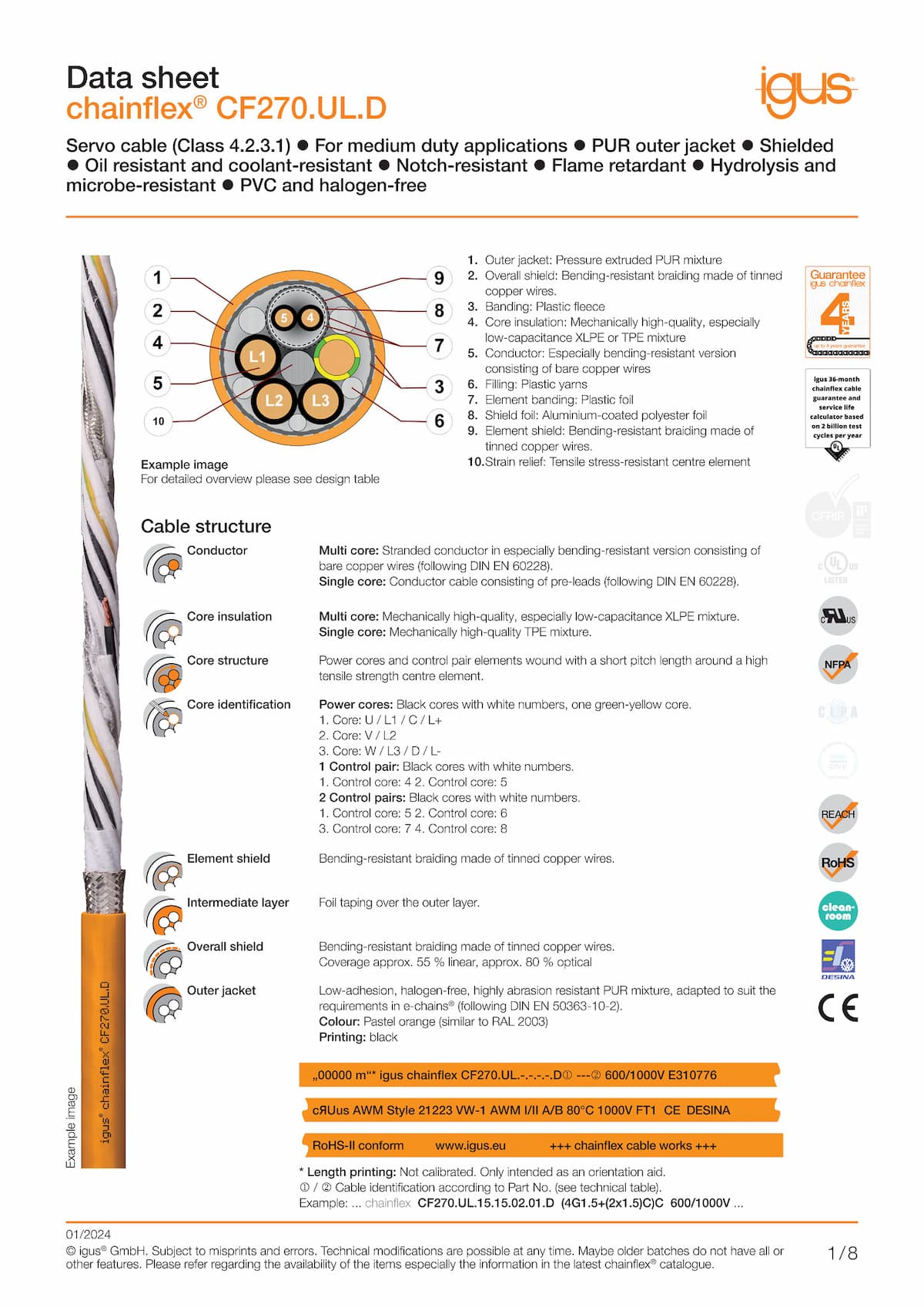 Technical data sheet chainflex® servo cable CF270.UL.D